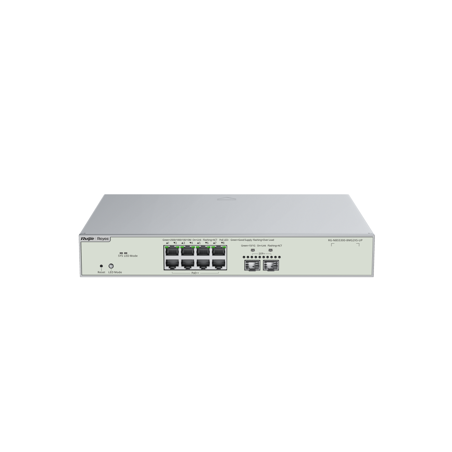 Ruijie RG-NBS5300-8MG2XS-UP 10 Ports Multi-Gigabit Layer 3 Managed Switch with 8 PoE++ Ports, 2 SFP+ Uplink Ports thumbnail 7