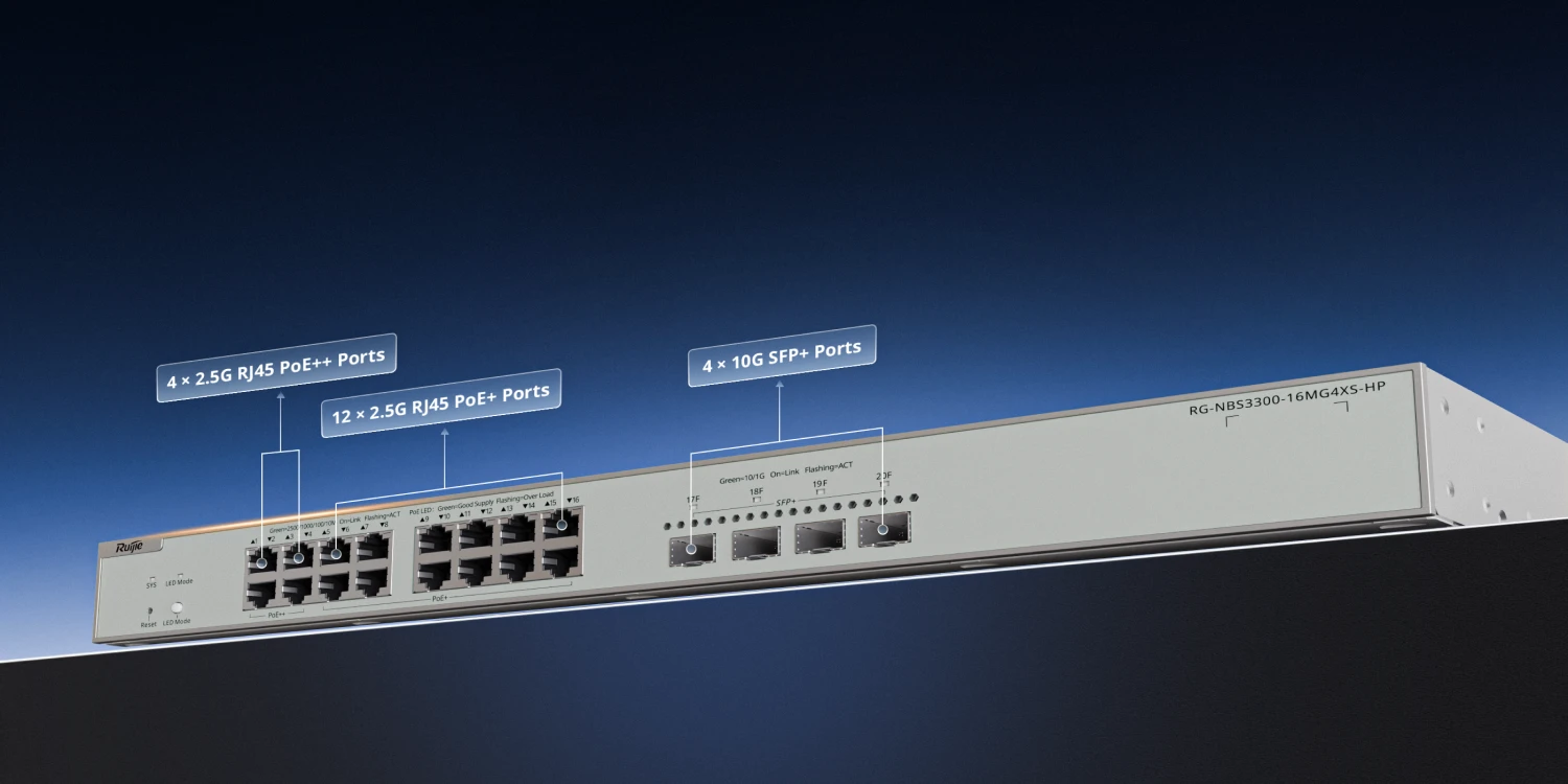 Ruijie RG-NBS3300-16MG4XS-HP, 16-Port Muti-Gigabit Layer 2 Managed Switch with 4 x PoE++ Ports, 12 x PoE+ Ports, and 4 x SFP+ Uplink Ports thumbnail 6
