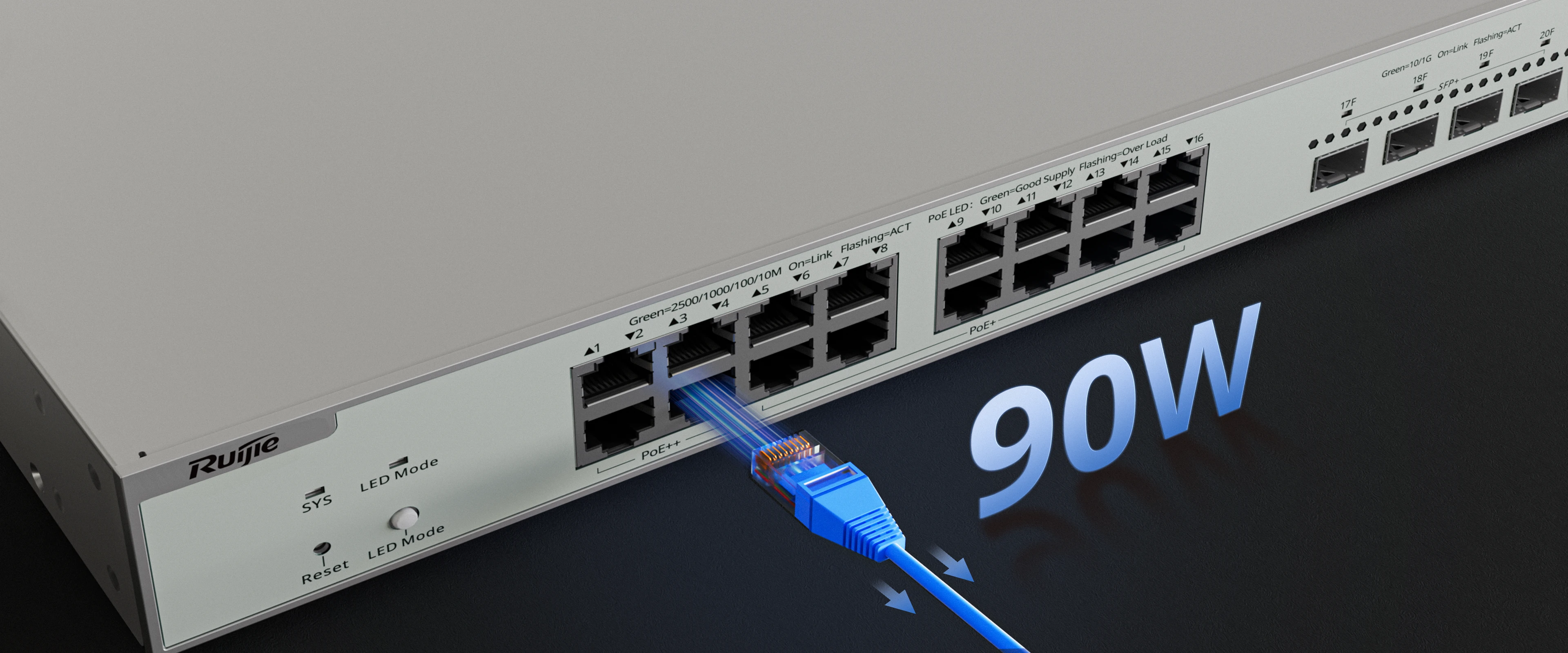 Ruijie RG-NBS3300-16MG4XS-HP, 16-Port Muti-Gigabit Layer 2 Managed Switch with 4 x PoE++ Ports, 12 x PoE+ Ports, and 4 x SFP+ Uplink Ports thumbnail 9