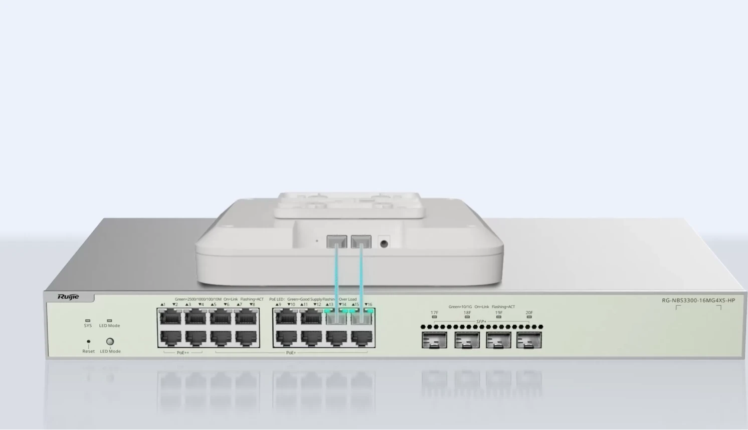 Ruijie RG-NBS3300-16MG4XS-HP, 16-Port Muti-Gigabit Layer 2 Managed Switch with 4 x PoE++ Ports, 12 x PoE+ Ports, and 4 x SFP+ Uplink Ports thumbnail 12