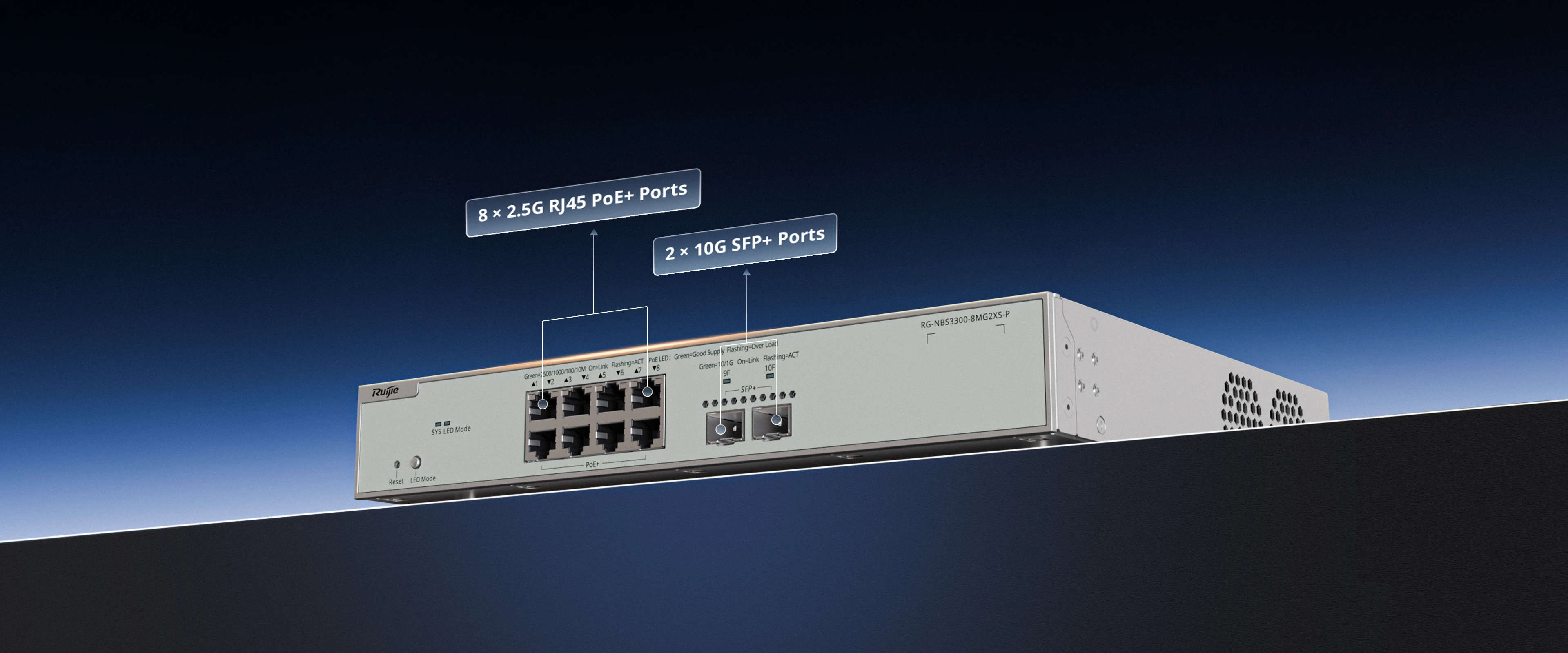 Ruijie RG-NBS3300-8MG2XS-P, 8-Port Muti-Gigabit Layer 2 Managed Switch with 8 x PoE+ Ports, and 2 x SFP+ Uplink Ports thumbnail 4