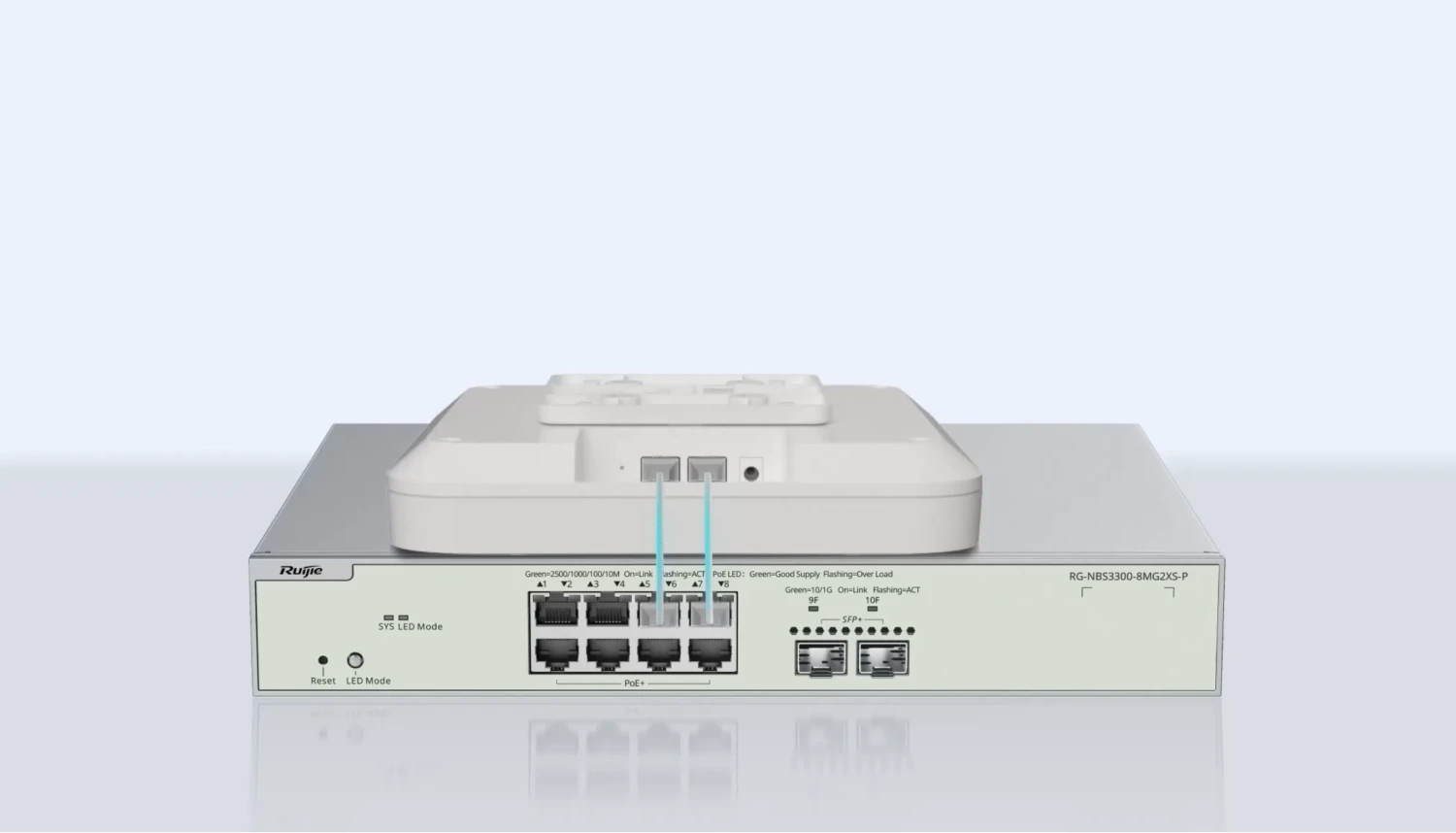 Ruijie RG-NBS3300-8MG2XS-P, 8-Port Muti-Gigabit Layer 2 Managed Switch with 8 x PoE+ Ports, and 2 x SFP+ Uplink Ports thumbnail 9