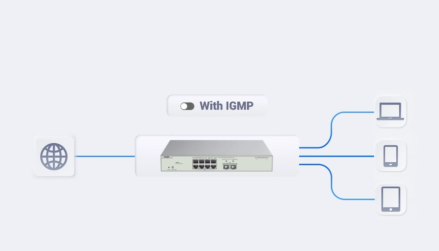 Ruijie RG-NBS3300-8MG2XS-P, 8-Port Muti-Gigabit Layer 2 Managed Switch with 8 x PoE+ Ports, and 2 x SFP+ Uplink Ports thumbnail 10