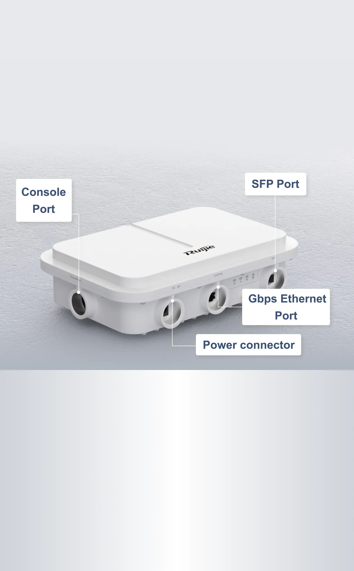 Ruijie RG-AP680(CD) thumbnail 4