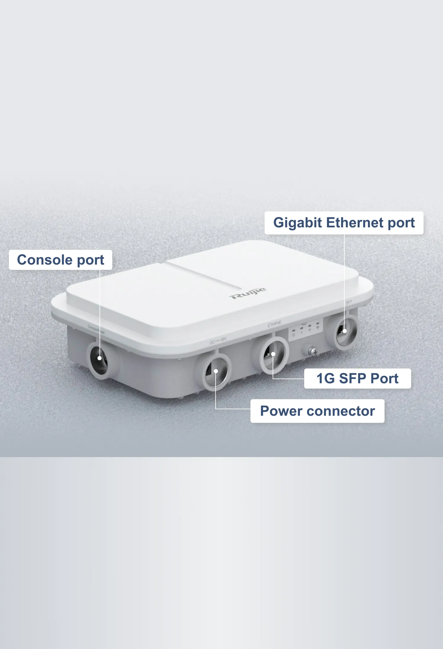 Ruijie RG-AP680-L thumbnail 6