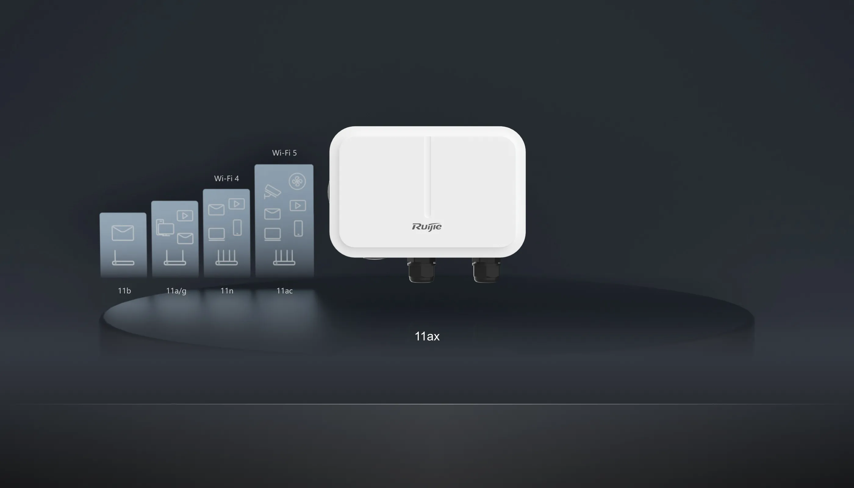 Ruijie RG-AP680-L thumbnail 11
