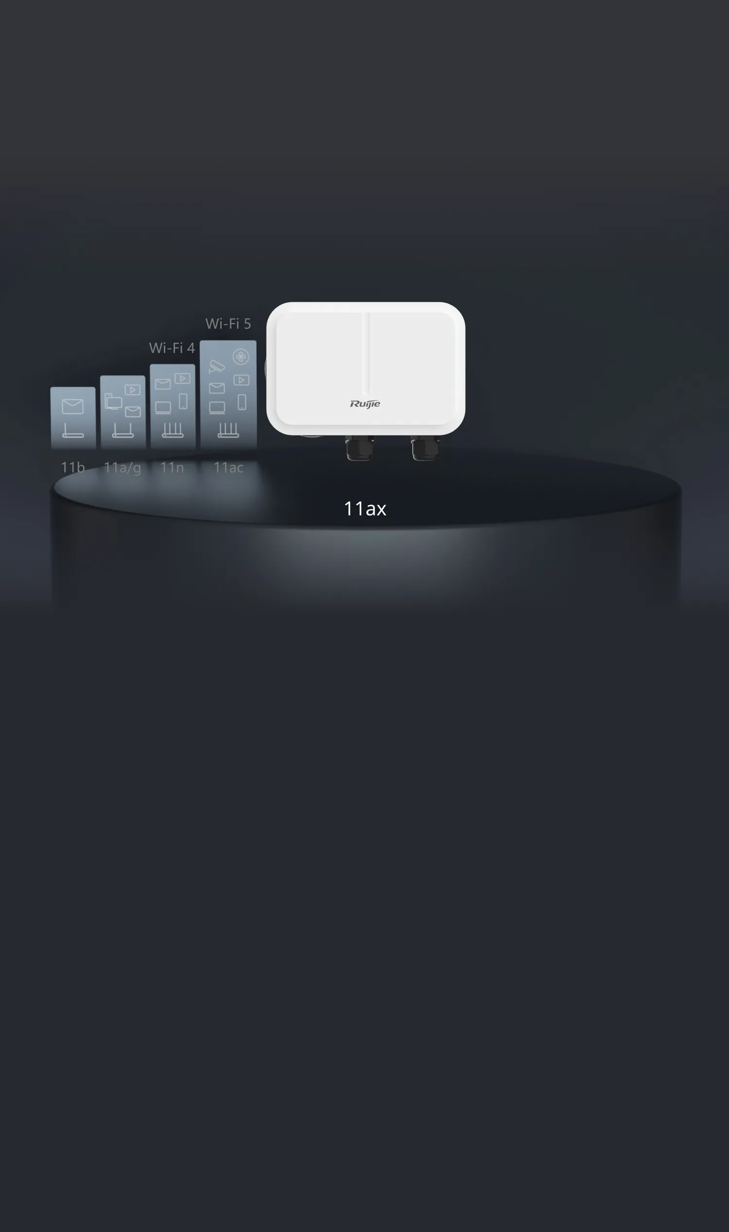 Ruijie RG-AP680-L thumbnail 12