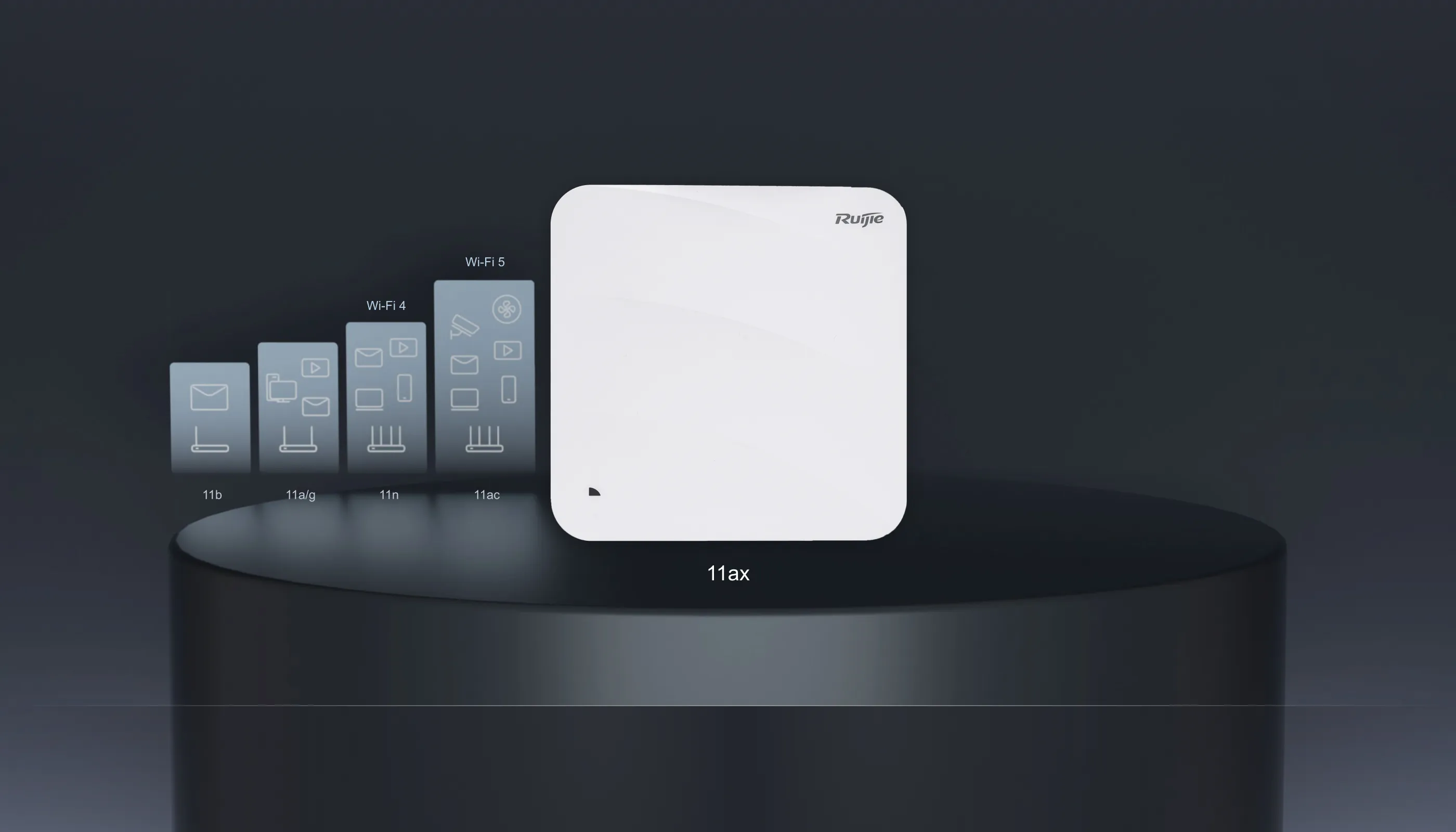 Ruijie RG-AP810-L thumbnail 3