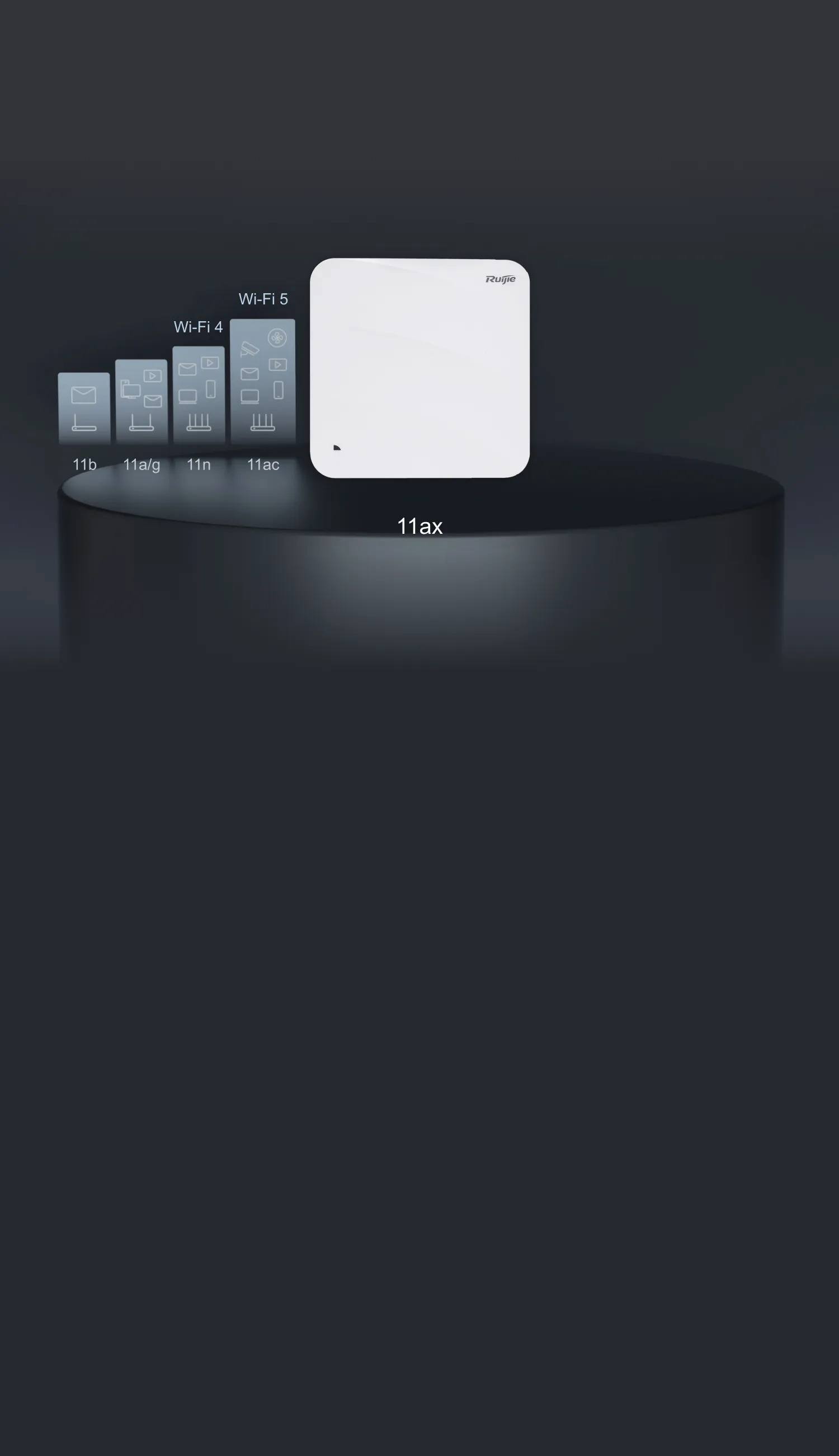 Ruijie RG-AP810-L thumbnail 4
