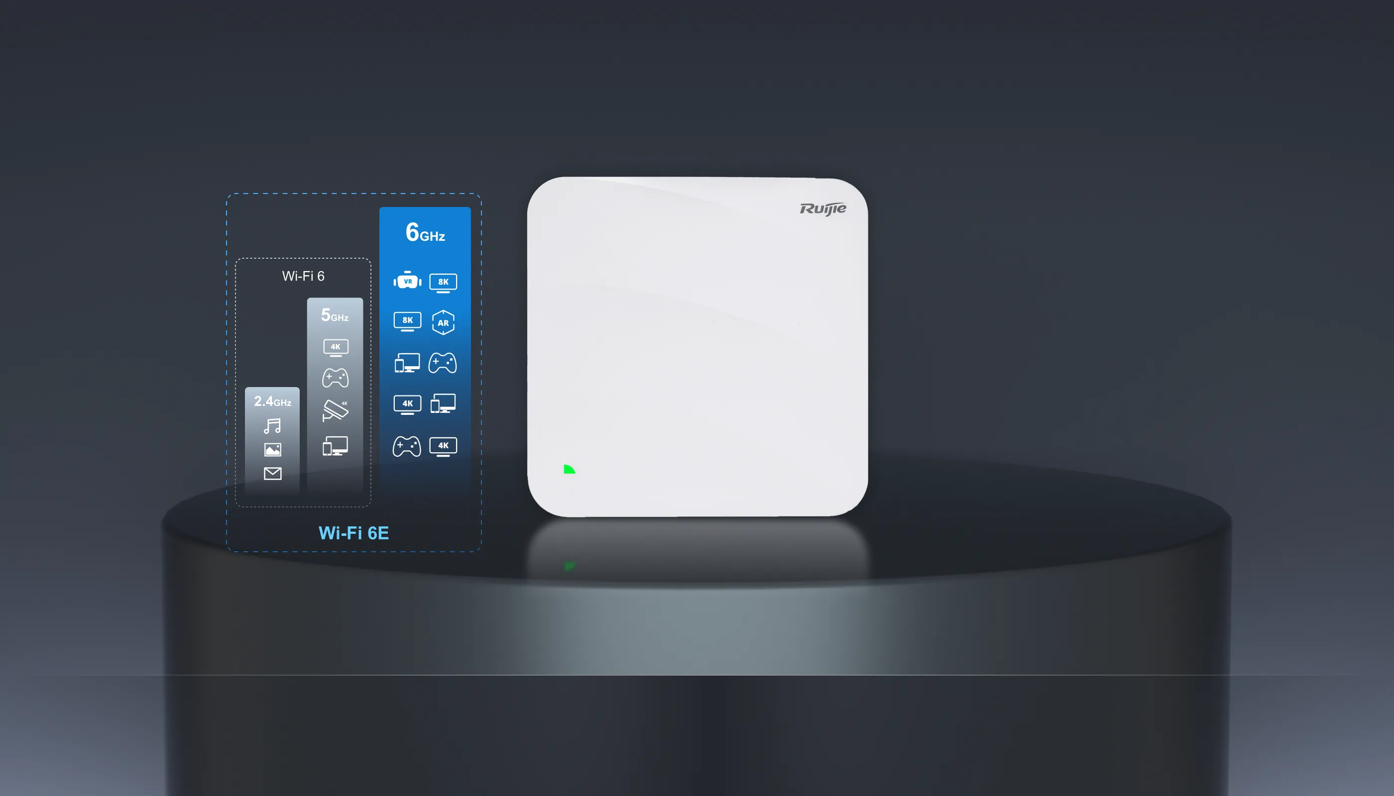 Ruijie RG-AP880-L thumbnail 3