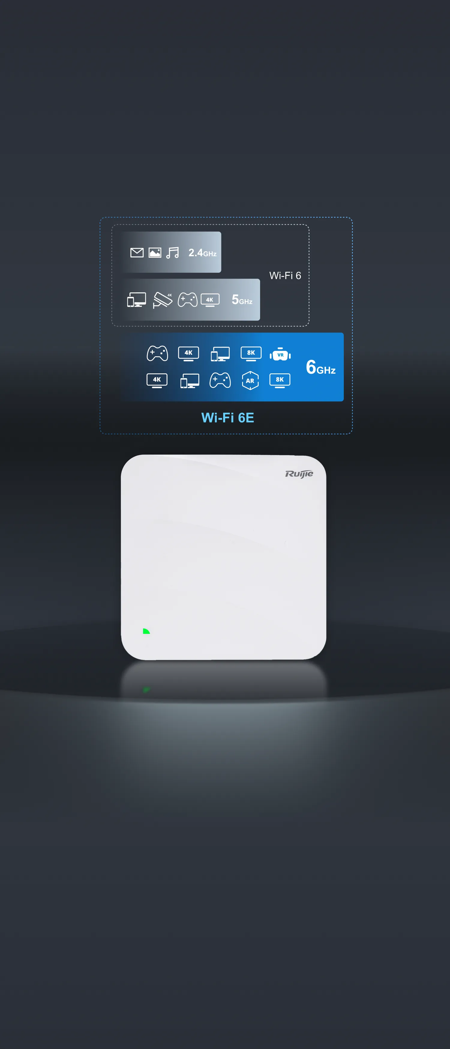 Ruijie RG-AP880-L thumbnail 4