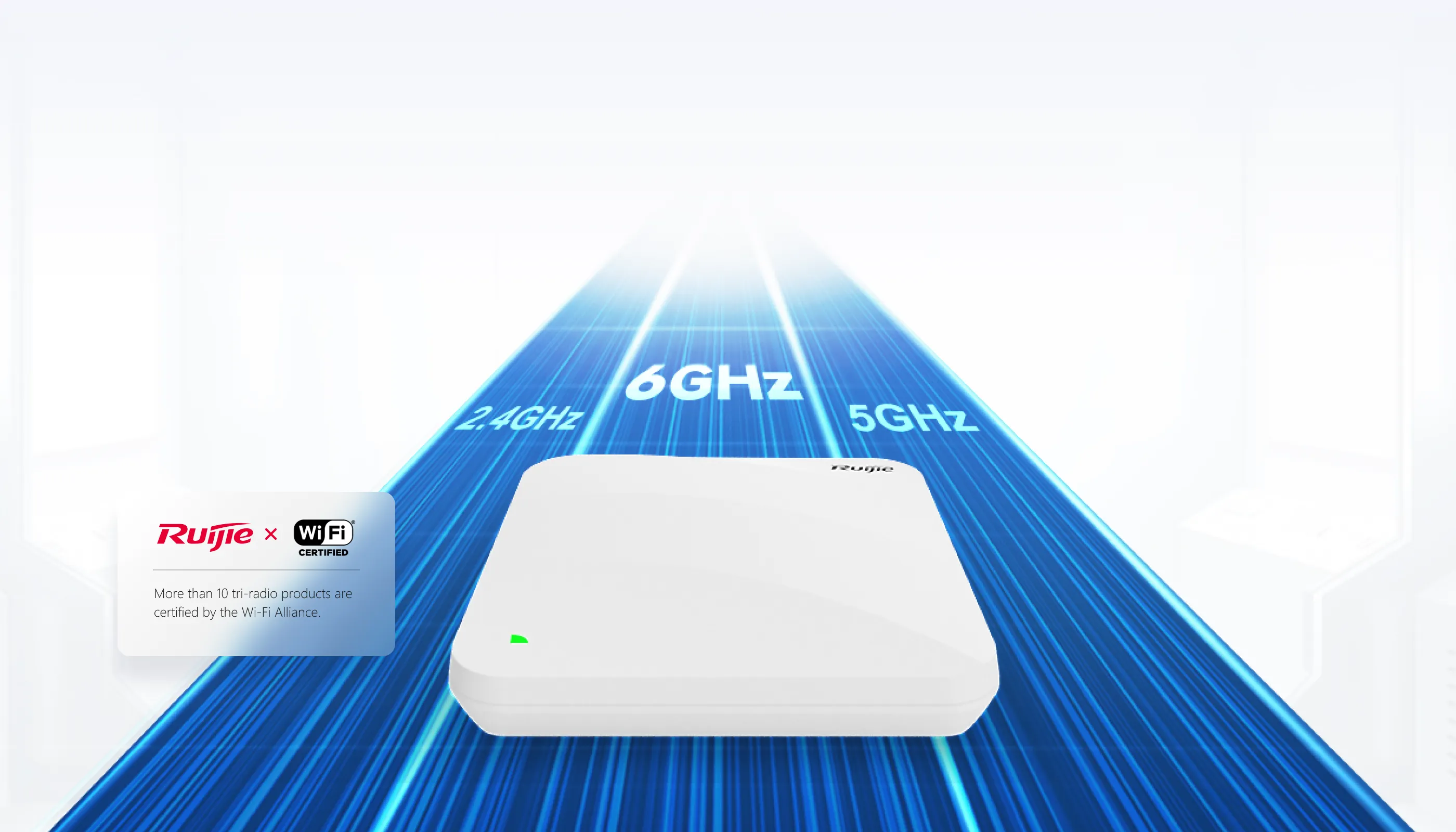Ruijie RG-AP880-L thumbnail 5
