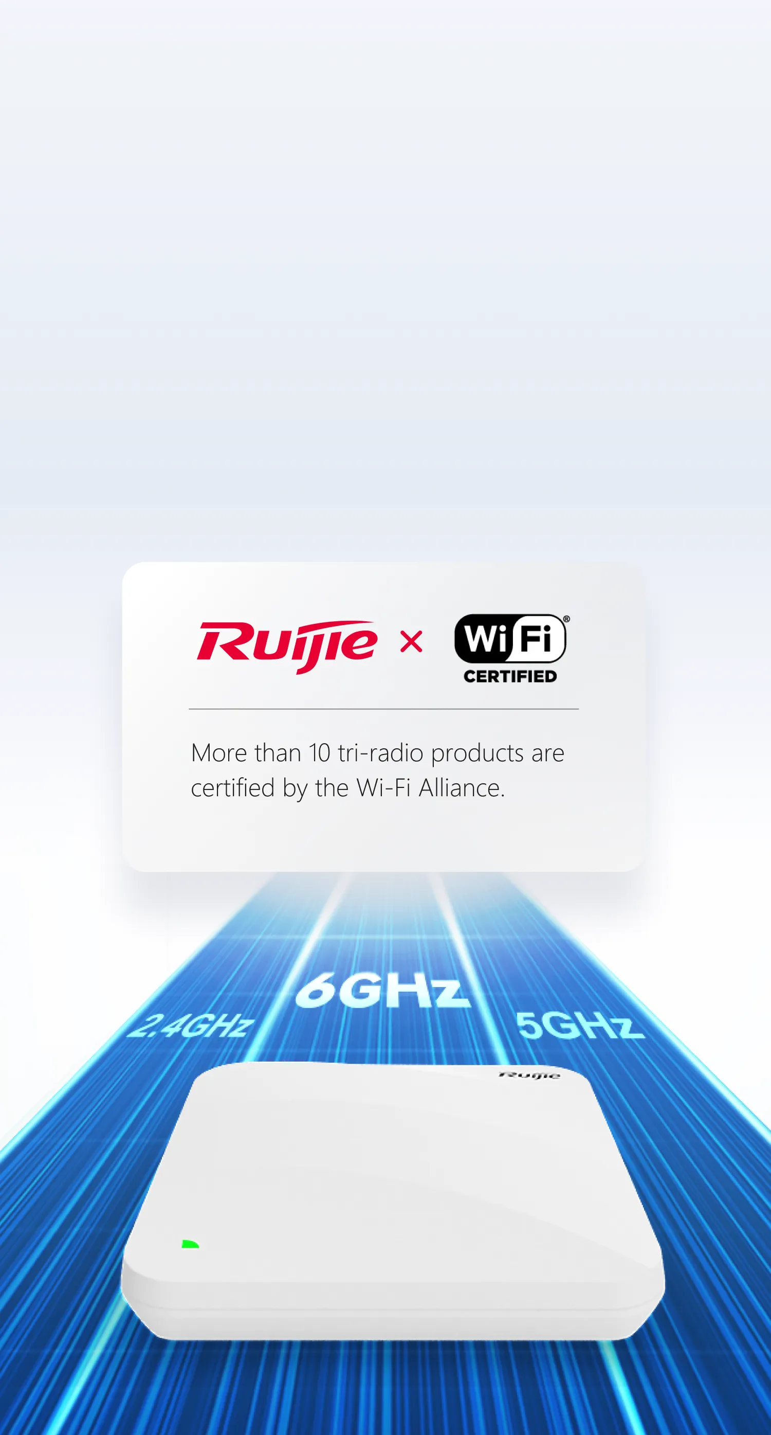 Ruijie RG-AP880-L thumbnail 6