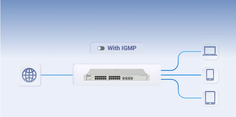 Ruijie RG-NBS5200-24GT4XS-P-V2, 24-port Gigabit Layer 3 PoE Switch, 4 SFP+ Uplink thumbnail 9
