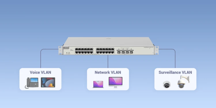 Ruijie RG-NBS5200-24GT4XS-P-V2, 24-port Gigabit Layer 3 PoE Switch, 4 SFP+ Uplink thumbnail 11