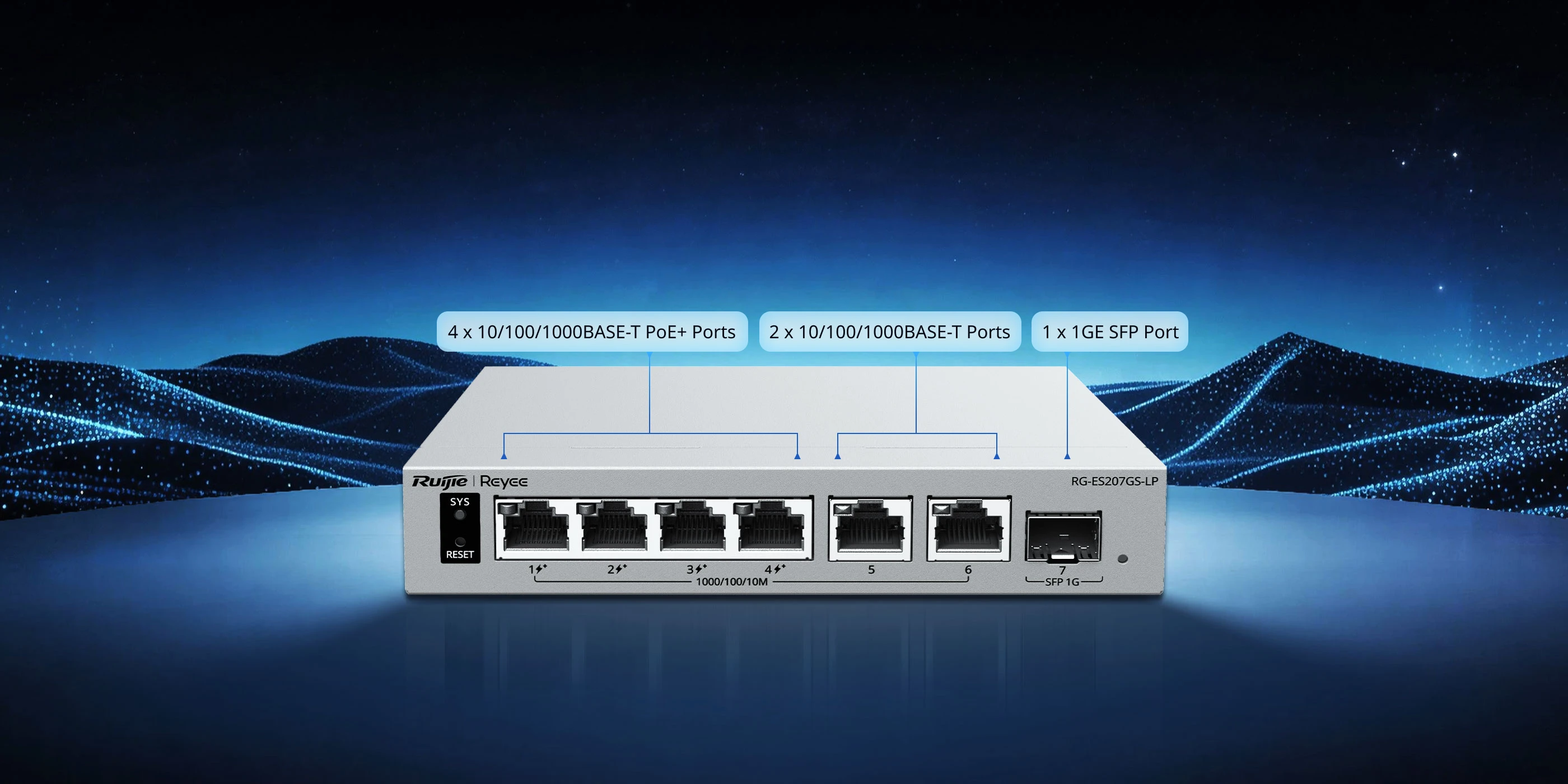 Ruijie RG-ES207GS-LP, 6-Port Gigabit Smart Cloud-Managed PoE Switch with 1-Port SFP thumbnail 2