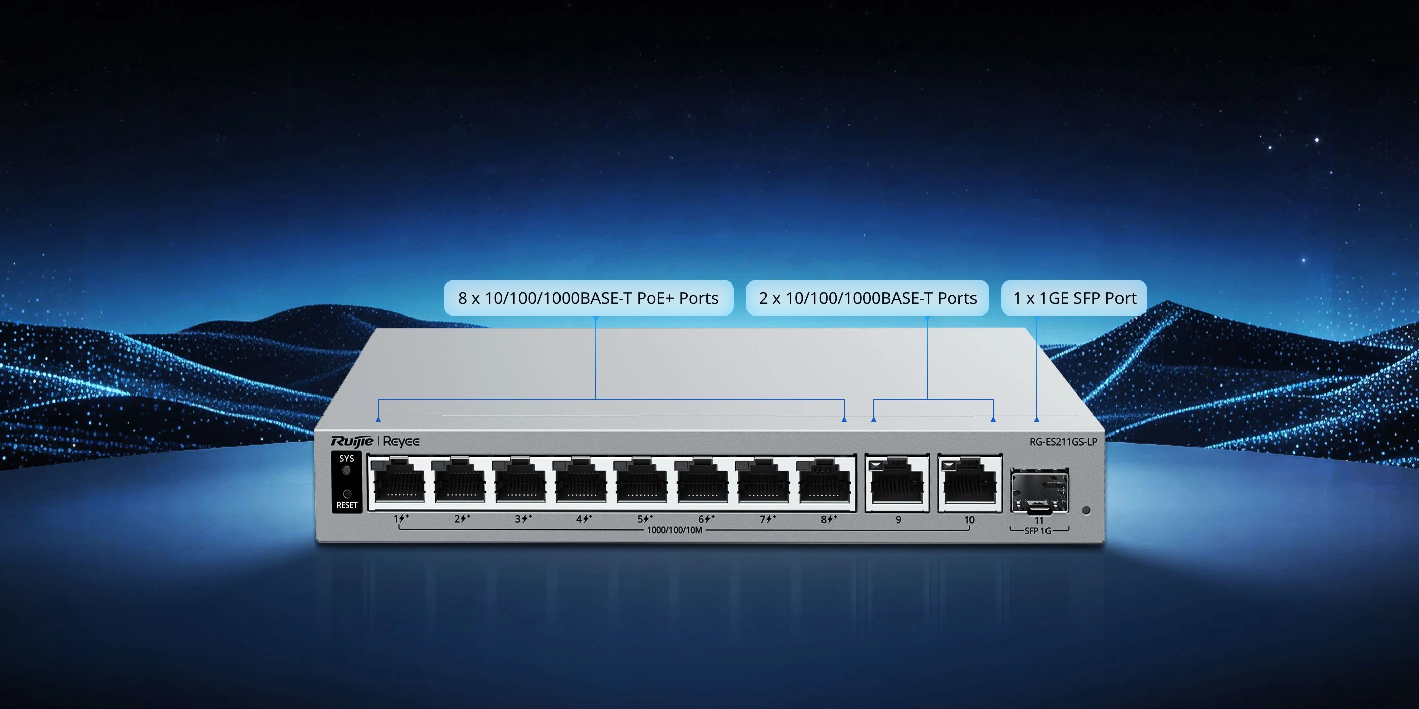 Ruijie RG-ES211GS-LP, 11-Port Gigabit Smart Cloud-Managed PoE Switch thumbnail 2