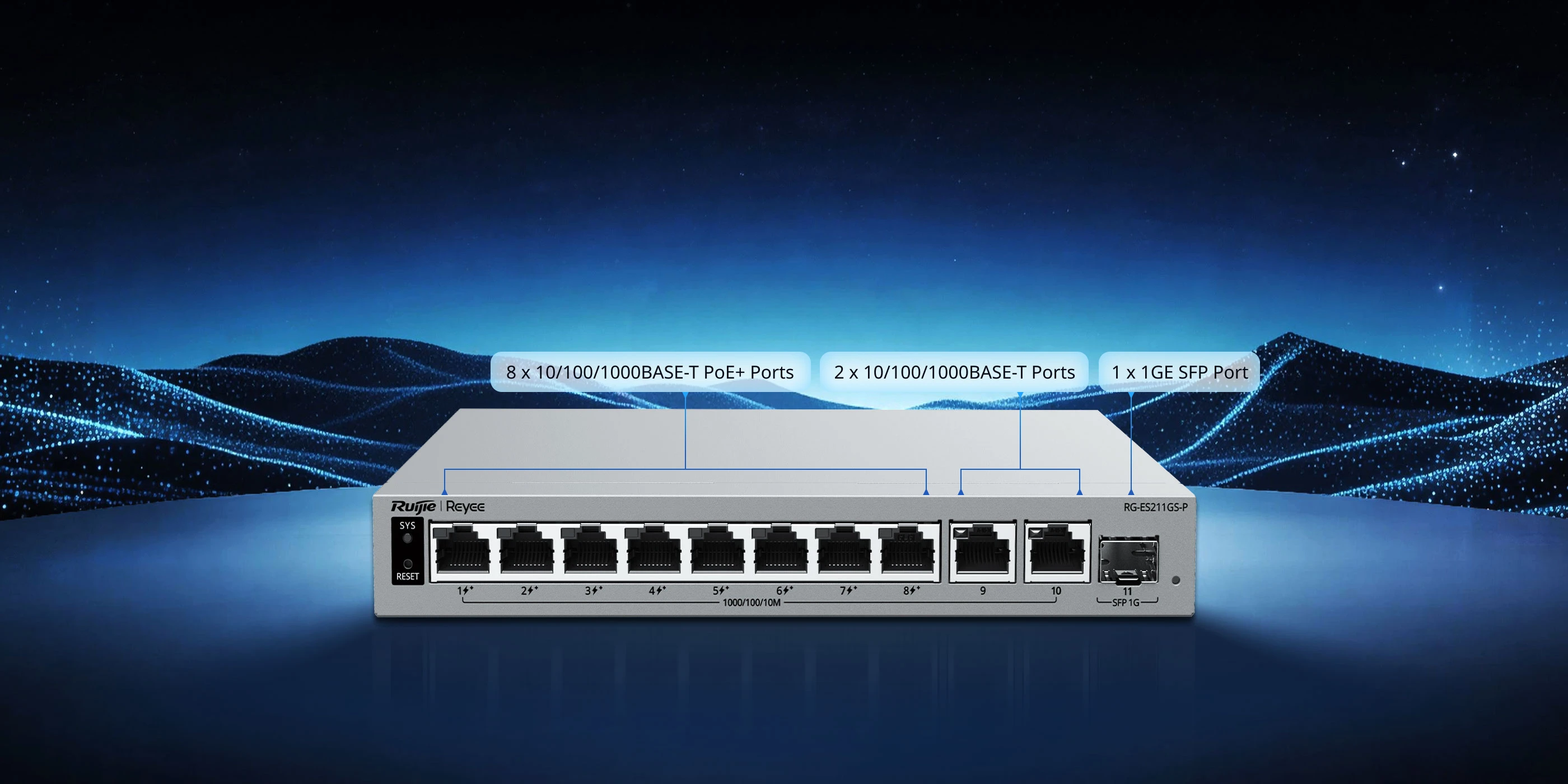 Ruijie RG-ES211GS-P, 10-Port Gigabit Smart Cloud-Managed PoE Switch with 1-Port SFP thumbnail 2