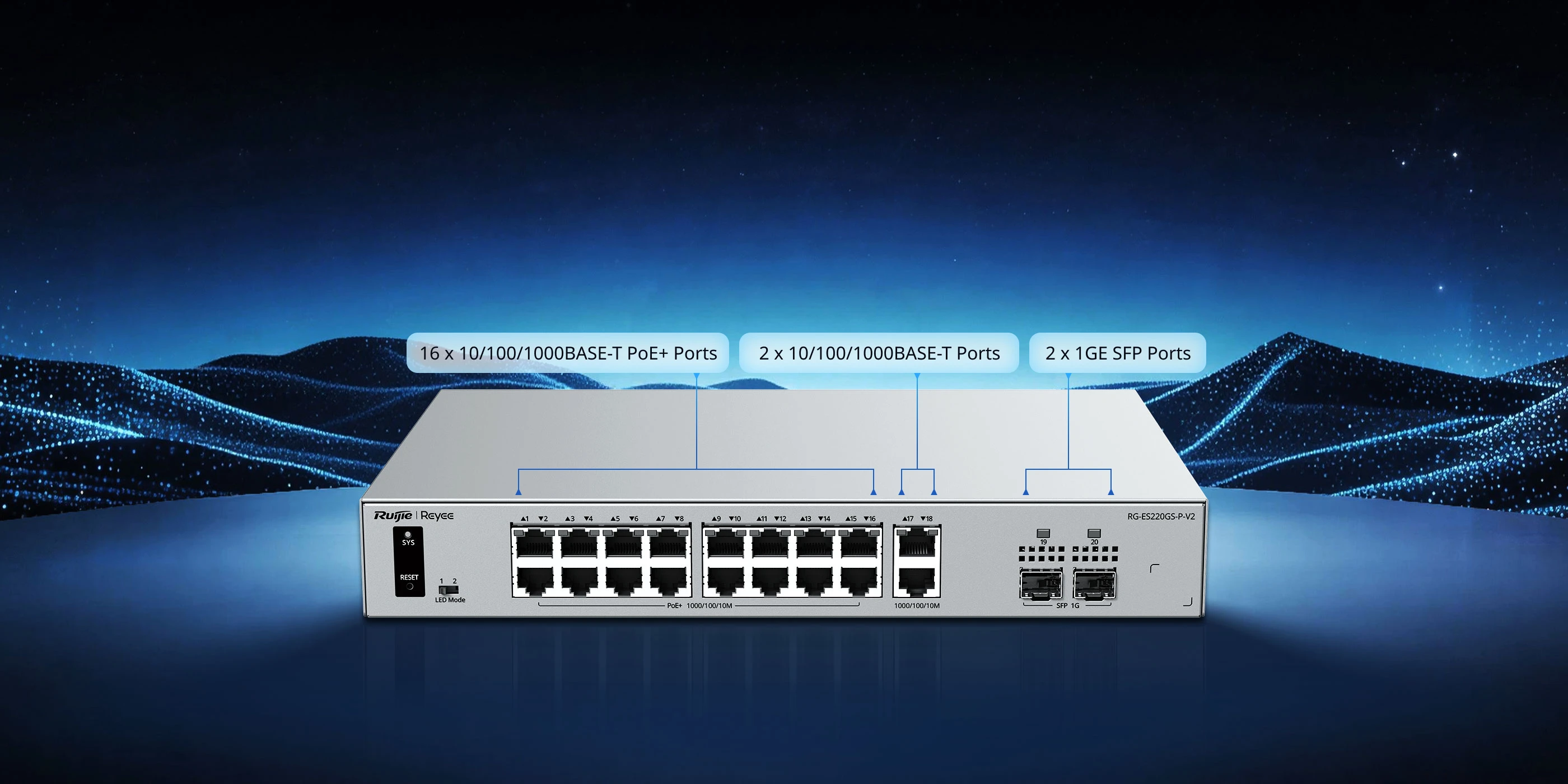 Ruijie RG-ES220GS-P-V2, 20-Port Gigabit Smart Cloud-Managed PoE Switch thumbnail 2