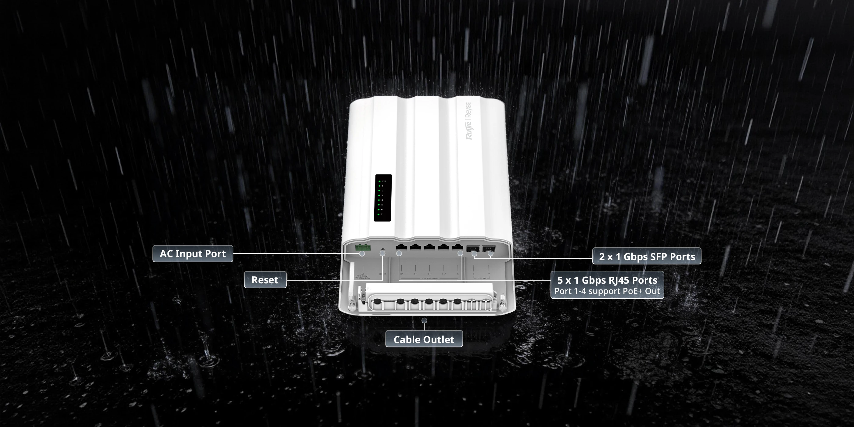 Ruijie RG-ES207GS-AC-OD, 7-Port Gigabit Outdoor Switch with AC Input thumbnail 2