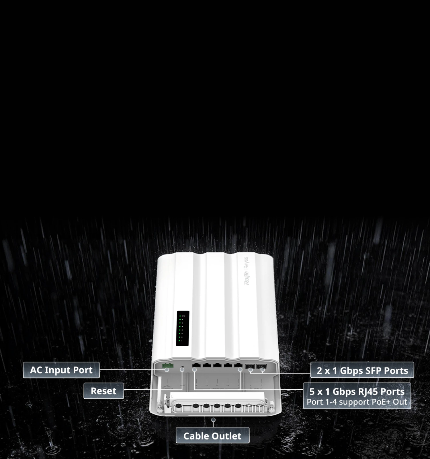 Ruijie RG-ES207GS-AC-OD, 7-Port Gigabit Outdoor Switch with AC Input thumbnail 3