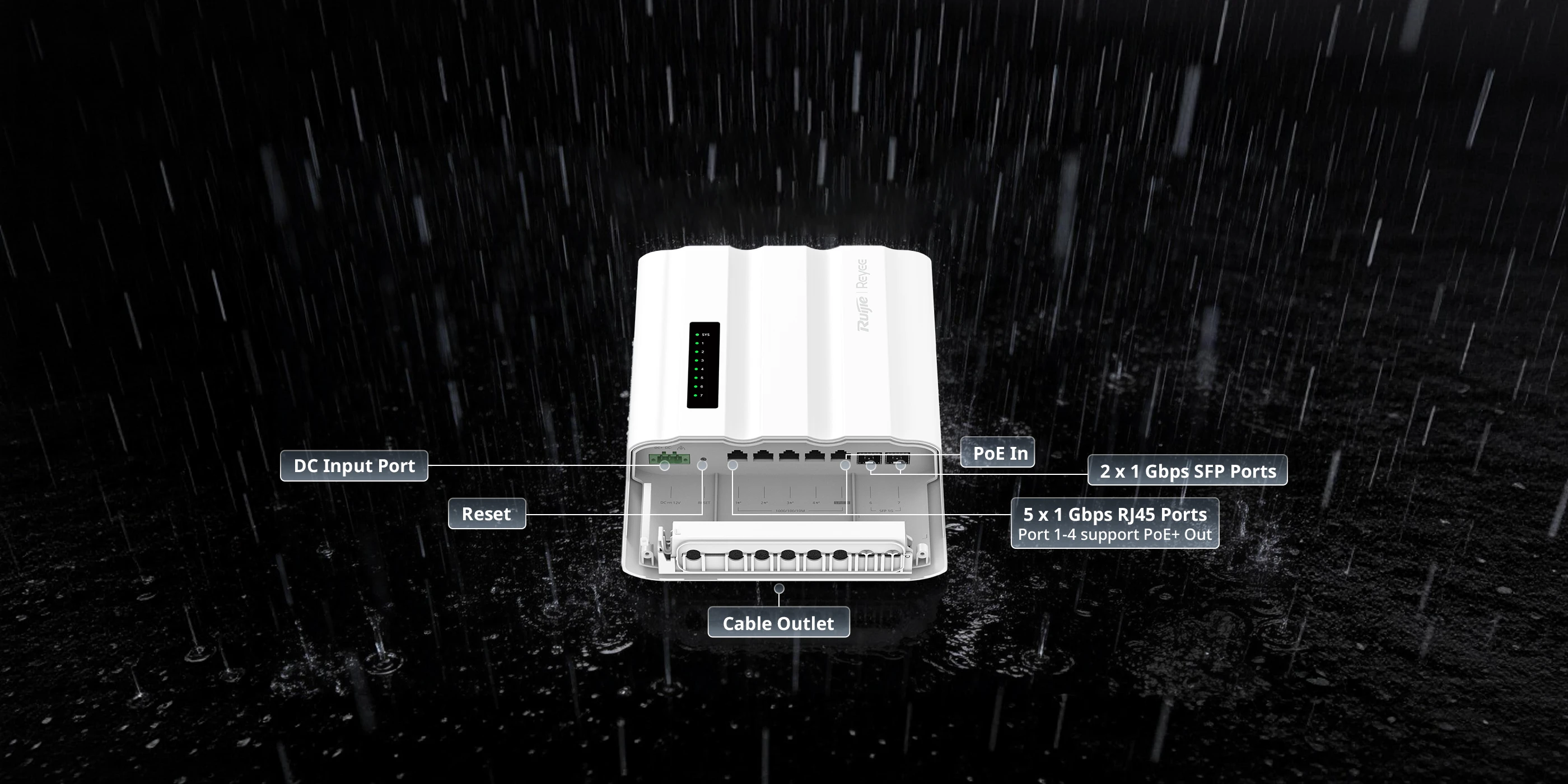 Ruijie RG-ES207GS-PI-OD, 7-Port Gigabit Outdoor Switch with PoE/DC Input thumbnail 2