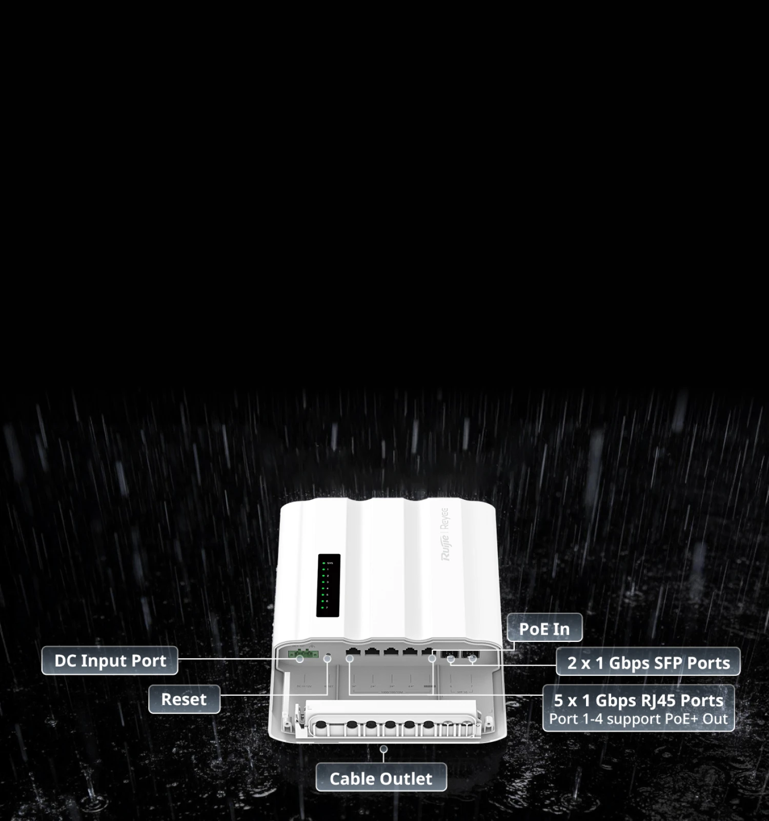 Ruijie RG-ES207GS-PI-OD, 7-Port Gigabit Outdoor Switch with PoE/DC Input thumbnail 3