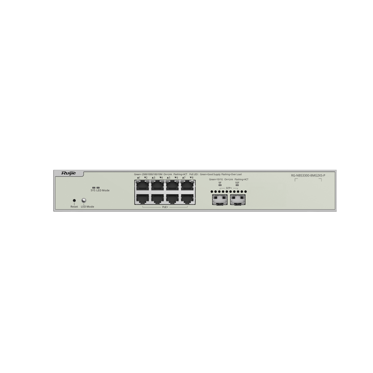 Ruijie RG-NBS3300-8MG2XS-P, 8-Port Muti-Gigabit Layer 2 Managed Switch with 8 x PoE+ Ports, and 2 x SFP+ Uplink Ports thumbnail 3